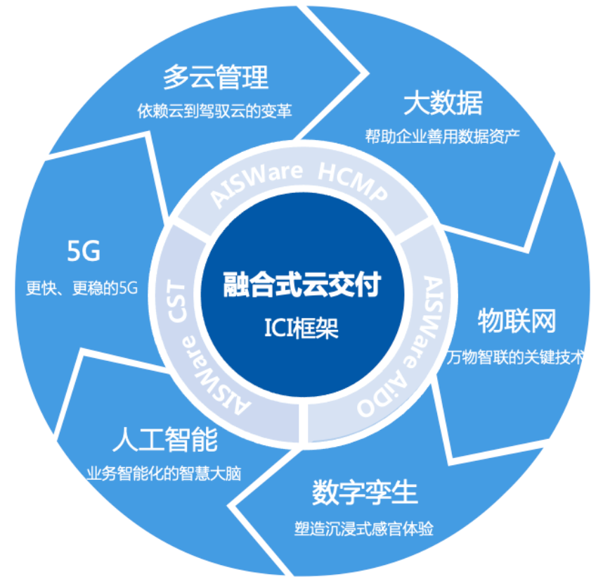 微信图片_20201218140730.png 微信图片_20201218140730.png