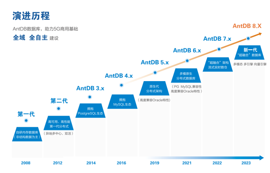 10170438v48c.png 10170438v48c.png